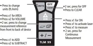Product Overview TLM99