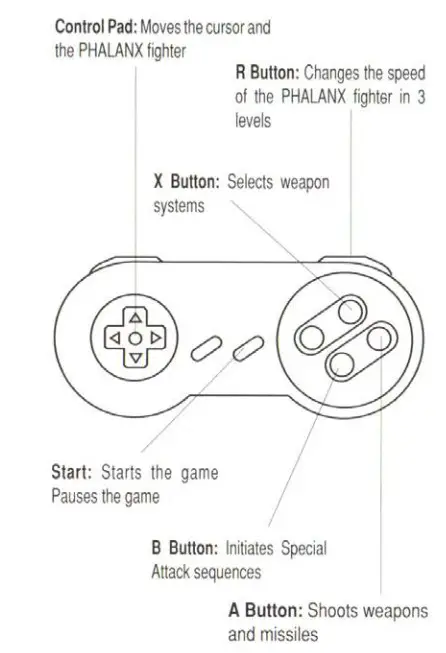 KEMCO Phalanx Super Nintendo Entertainment System Game Pack - CONTROLLER