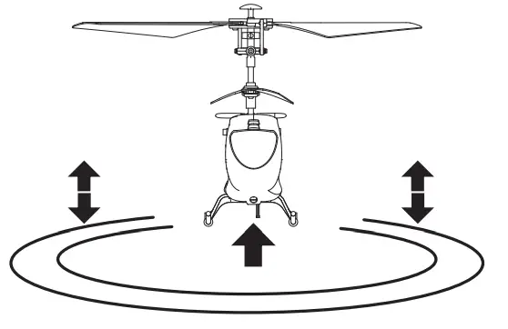 SYMA S107H-E Remote Control Helicopter - fig15