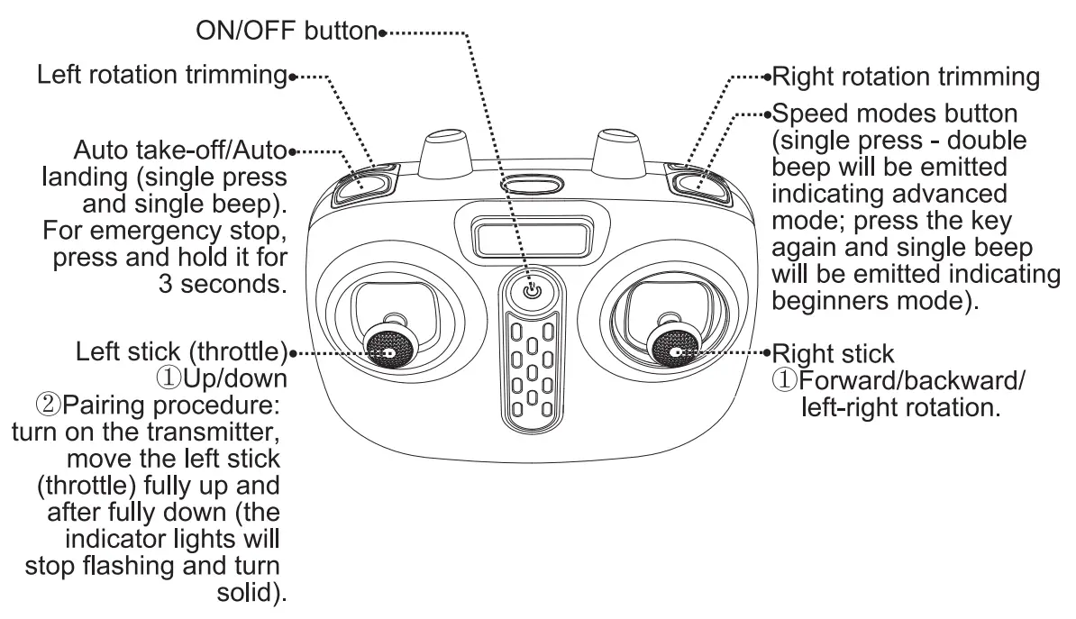 SYMA S107H-E Remote Control Helicopter - fig3