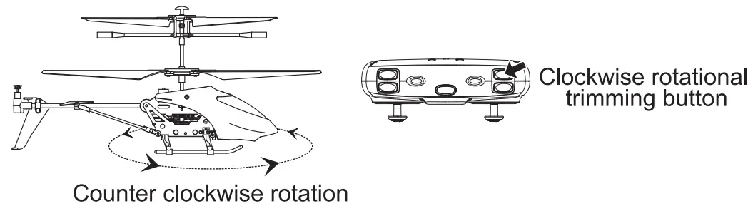 SYMA S107H-E Remote Control Helicopter - fig5