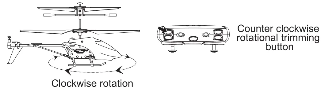SYMA S107H-E Remote Control Helicopter - fig6