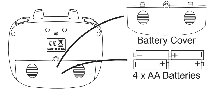 SYMA S107H-E Remote Control Helicopter - fig8