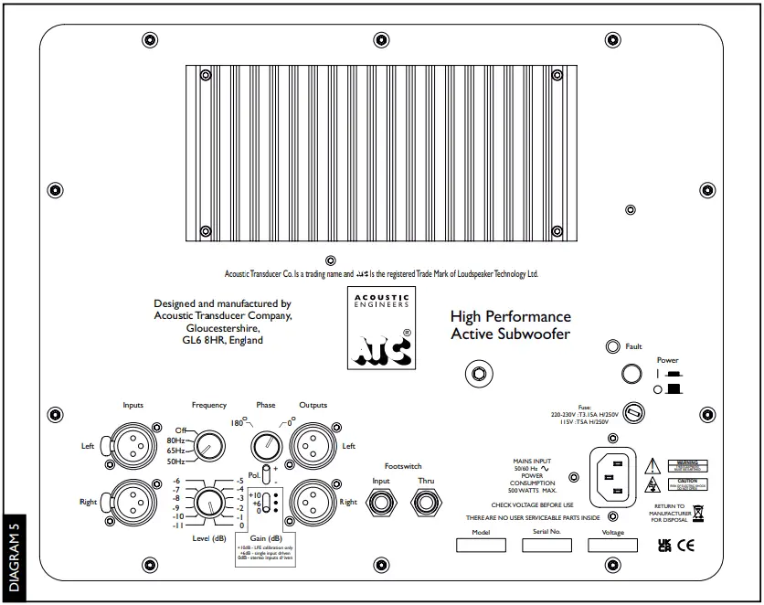 ACOUSTIC-ENGINEERS-MK-MSCS70-Pro-High-Performance-Active-Subwoofer-FIG-4