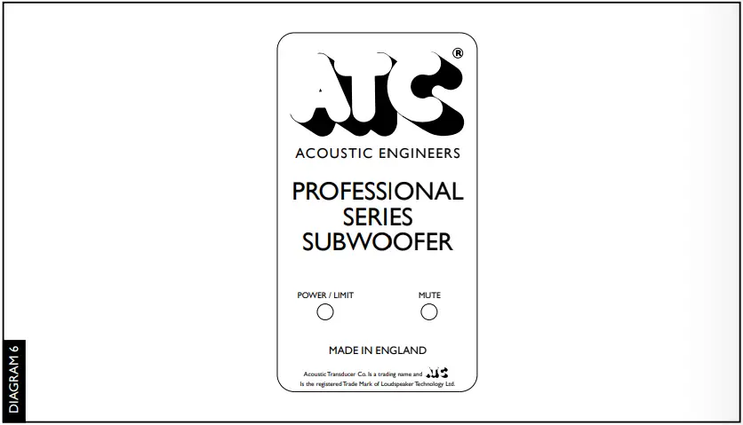 ACOUSTIC-ENGINEERS-MK-MSCS70-Pro-High-Performance-Active-Subwoofer-FIG-5