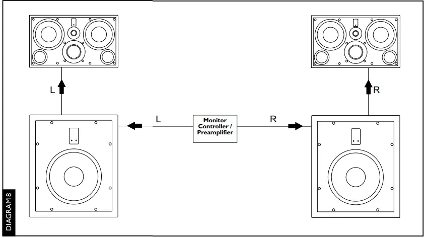 ACOUSTIC-ENGINEERS-MK-MSCS70-Pro-High-Performance-Active-Subwoofer-FIG-7