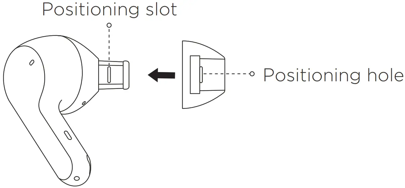 Amazfit PowerBuds Pro----Replacing the Earplugs