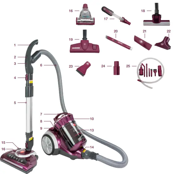HOOVER 9011PH Regal Premium Bagless Vacuum Cleaner-fig2