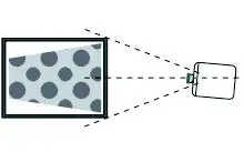 SUREWHEEL-SW10-WiFi-Projector-FIG-6