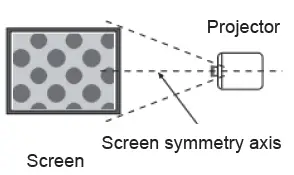 SUREWHEEL-SW10-WiFi-Projector-FIG-7