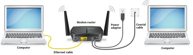 cable Internet provider information