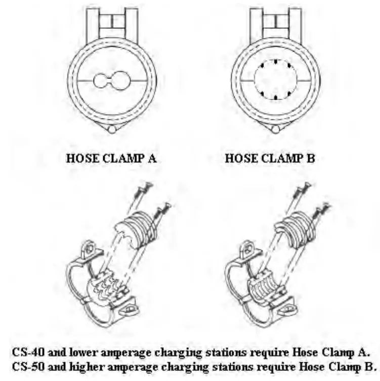 CLIPPER CREEK Wall Mounted Cable Management - fig 1