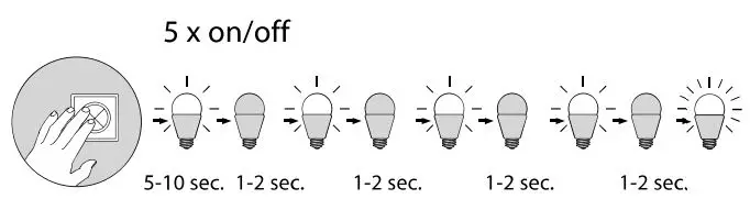 Paul-Neuhaus-8037-79-Q-NIGHTSKY-LED-Circular-Ceiling-Lamp-6