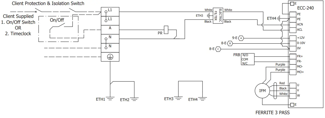 temperzone IMDL 40Y Ducted Fan Coil Units - 1