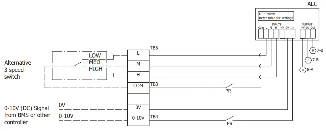 temperzone IMDL 40Y Ducted Fan Coil Units - 2