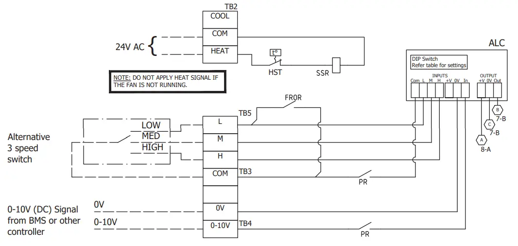 temperzone IMDL 40Y Ducted Fan Coil Units - 5