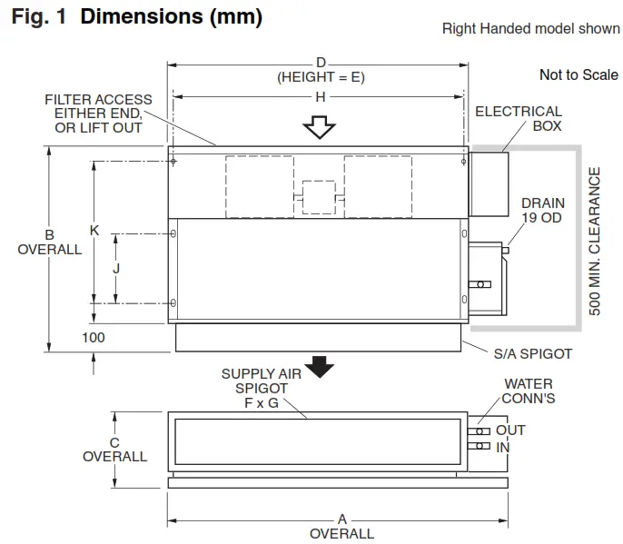 temperzone IMDL 40Y Ducted Fan Coil Units - fig