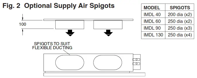 temperzone IMDL 40Y Ducted Fan Coil Units - fig1