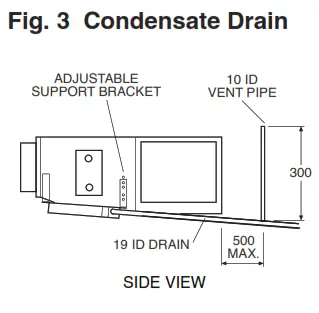 temperzone IMDL 40Y Ducted Fan Coil Units - fig2