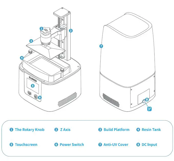 ELEGOO-Mars-3-ULTRA-4K-Mono-LCD-3D-Printer-FIG-2