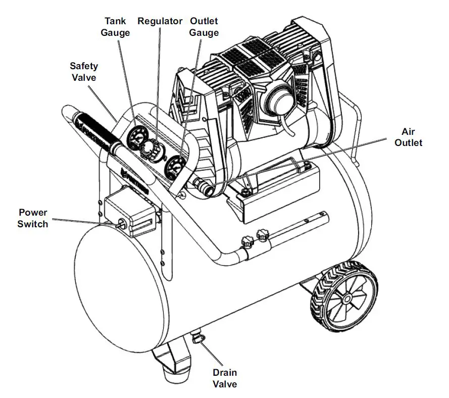 FORTRESS FT2135UQ Ultra Quiet Series Air Compressor fig 7