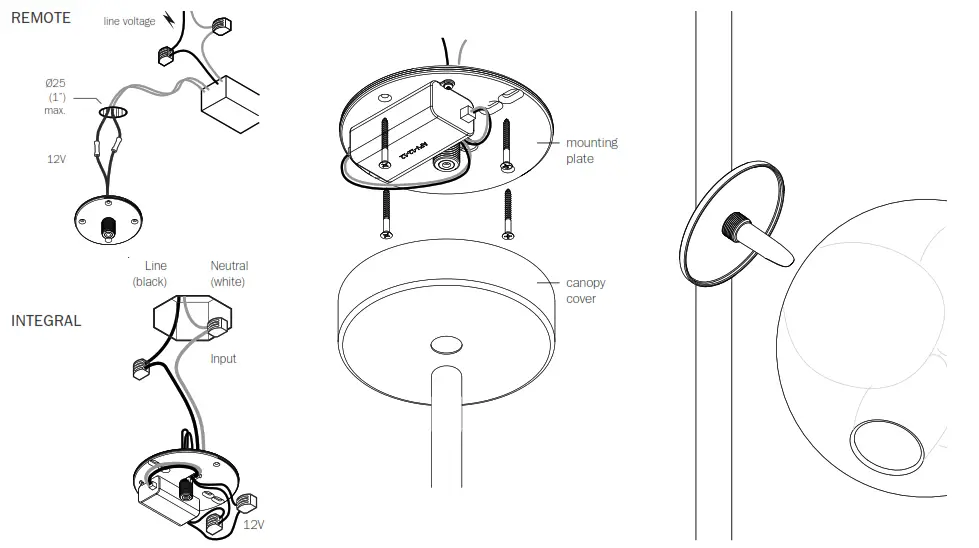 BOCCI 38.6V Stem Floor Ceiling Light - 3
