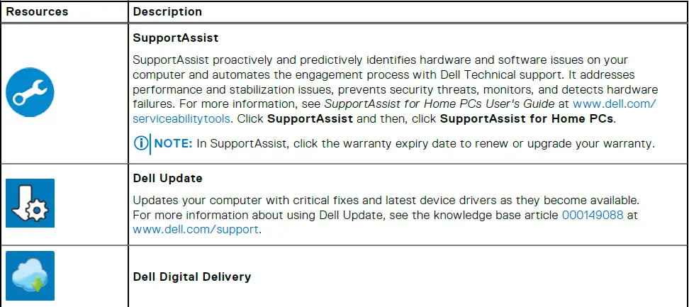 DELL OptiPlex 7000 Micro Desktop Computer FIG 6