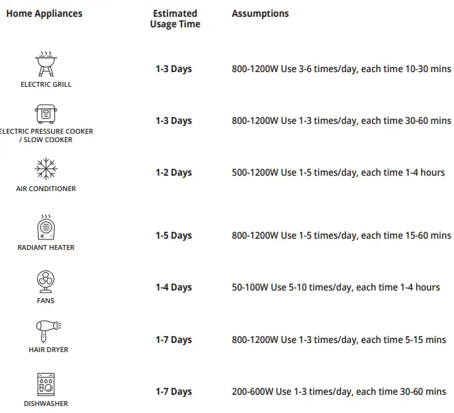 GREYSTONE RVMP-220455 17 Inch Combo Griddle-fig11