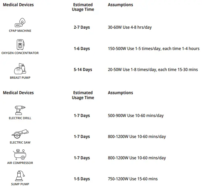 GREYSTONE RVMP-220455 17 Inch Combo Griddle-fig12