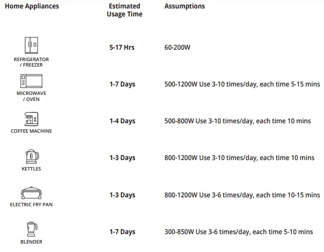 GREYSTONE RVMP-220455 17 Inch Combo Griddle-fig9