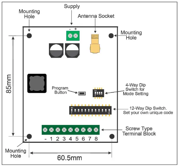 ELSEMA MCR91508R 8 Channel 915MHz Receiver with Frequency Hopping - Block Diagram 1