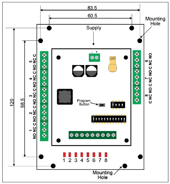 ELSEMA MCR91508R 8 Channel 915MHz Receiver with Frequency Hopping - Block Diagram 2