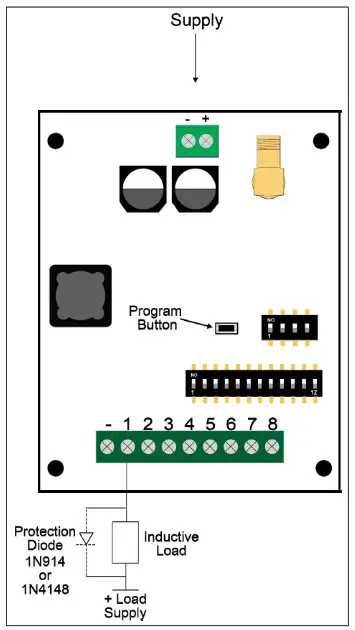 ELSEMA MCR91508R 8 Channel 915MHz Receiver with Frequency Hopping - Block Diagram 3