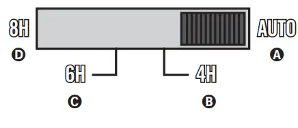 Aquascape-99070-60-Watt-Transformer-FIG-1