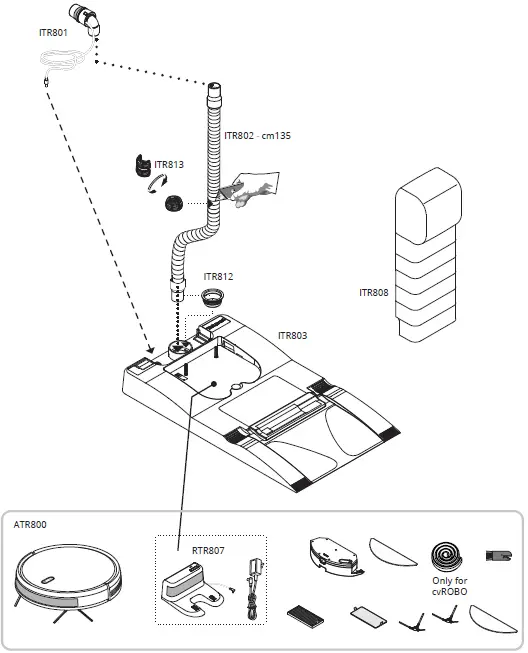 FLEXIT cvROBO Docking Station 1