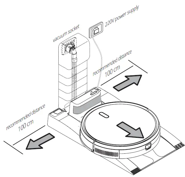 FLEXIT cvROBO Docking Station 4