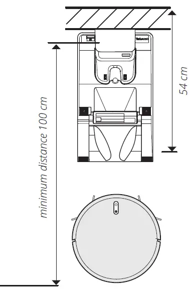 FLEXIT cvROBO Docking Station 5