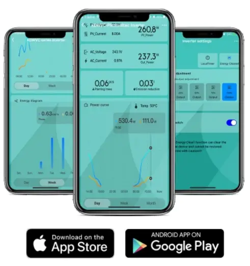 KaiDeng-Energy-WVC-700-Micro-Inverter-fig-14