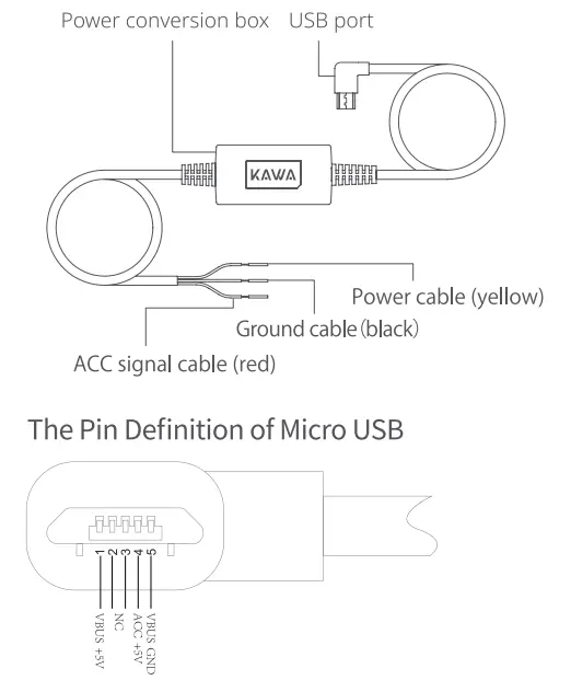 KAWA-Dash-Cam-Hardwire-Kit-FIG-1