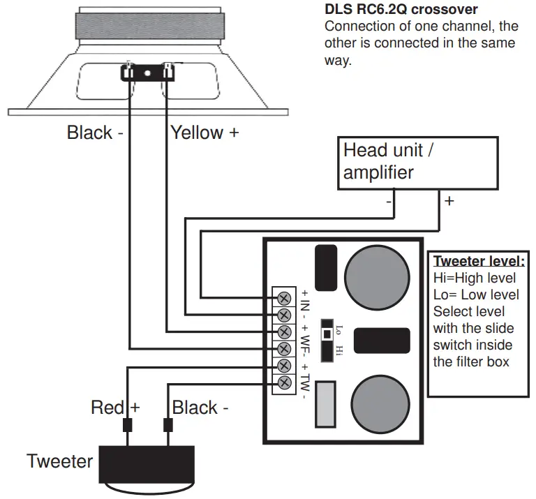 DLS RC6 2Q 2 Way Speakers System - Fig 1