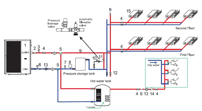 EVO HEAT EVO FLEX Domestic Hot Water and Space Heat Pump-22
