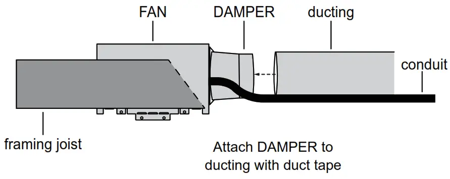 ReVent RVL80 Bathroom Exhaust Fan with LED Light DAMPER to ducting