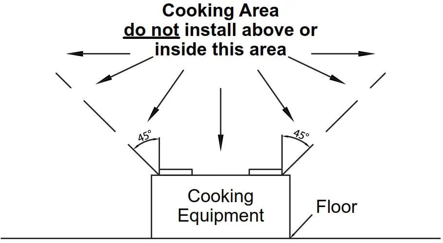 ReVent RVL80 Bathroom Exhaust Fan with LED Light Fig1
