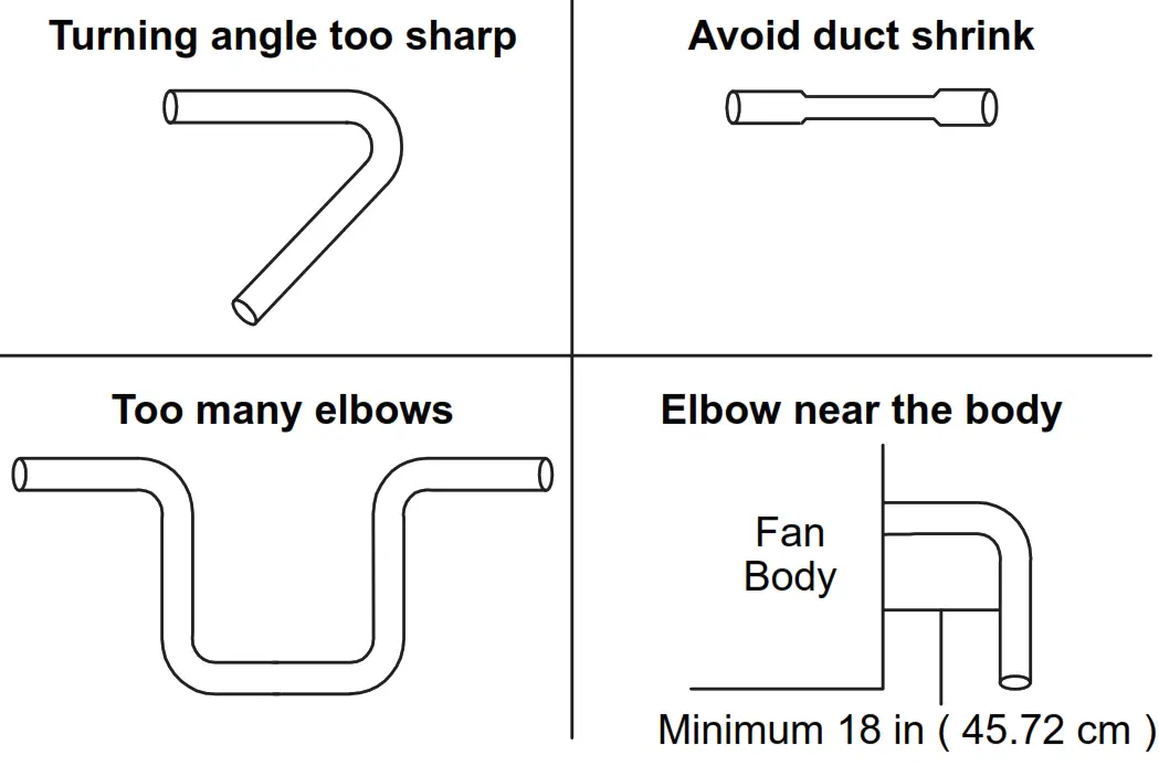 ReVent RVL80 Bathroom Exhaust Fan with LED Light Fig2