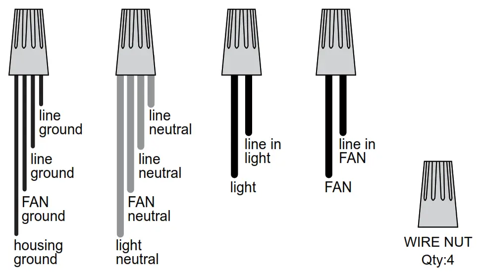 ReVent RVL80 Bathroom Exhaust Fan with LED Light WIRE NUTS