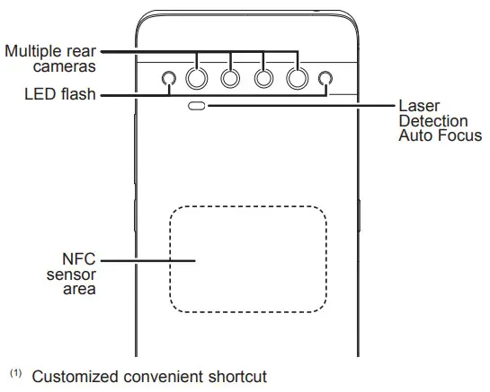 T799B TCL 10 pro -Multiple rear cameras