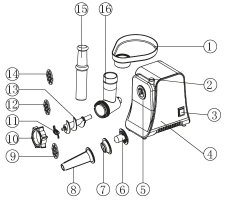 SOMOGYI-HG-HD-1300-Electric-Meat-Grinder-FIG-1