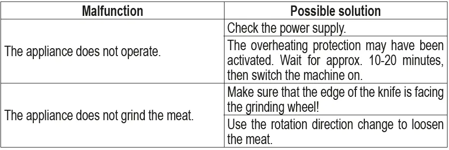 SOMOGYI-HG-HD-1300-Electric-Meat-Grinder-FIG-4