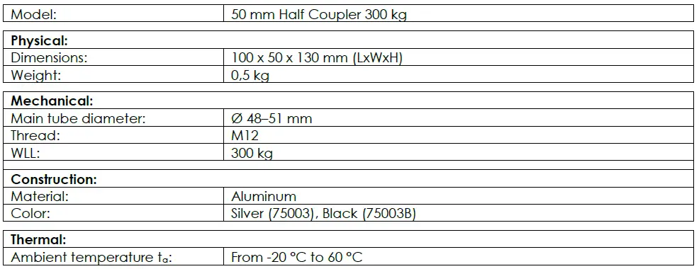 SHOW-GEAR-75003B-50-mm-Half-Coupler-FIG-3