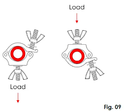 SHOW-GEAR-75003B-50-mm-Half-Coupler-FIG-8